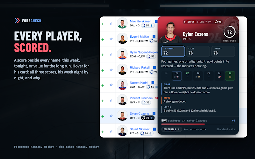 Forecheck Fantasy Hockey :: Forecheck inside Yahoo Fantasy Hockey: stream scores, hot streaks, line moves and your scans by every player, plus your draft board.