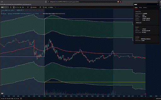 RISKi Indicator Extension :: Automatically synchronizes RISKi indicator's inputs with the active chart symbol in TradingView.