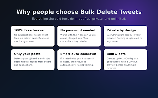Bulk Delete Tweets — Free X (Twitter) Post Cleaner :: Bulk delete all your tweets, replies & X posts for free. Mass-delete right in your browser — no password, no API fees.