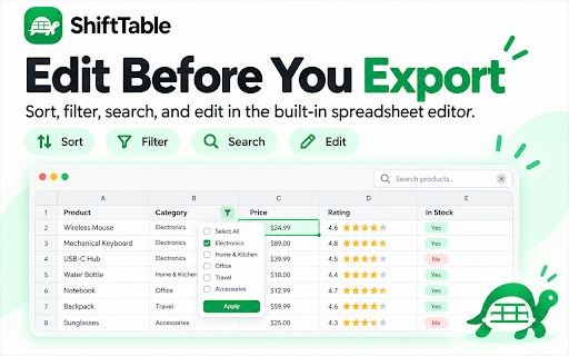 Export Web Table to Excel & Google Sheets - ShiftTable :: Extract and edit web tables, export to Excel or Google Sheets, and analyze your data with AI.