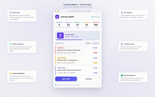 Learning Agent - Canvas Sync :: Sync your Canvas LMS courses, assignments, grades, and files to a local backend — powering AI-ready study tools.