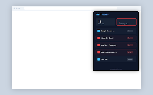 Tab Time Tracker :: Boost productivity by tracking tab usage. Identify and manage inactive tabs to save memory and stay focused.