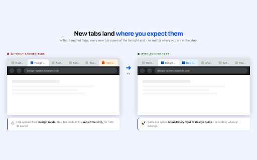Anchrd Tabs - Open Next to Current :: Open new tabs next to the current one, not at the end of the strip. Per-trigger rules for link clicks, Ctrl+T, and Ctrl+Shift+T.