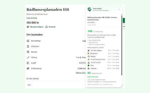 Grannkollen :: Se mer än bara bostaden. Områdesdata direkt på svenska bostadsannonser.