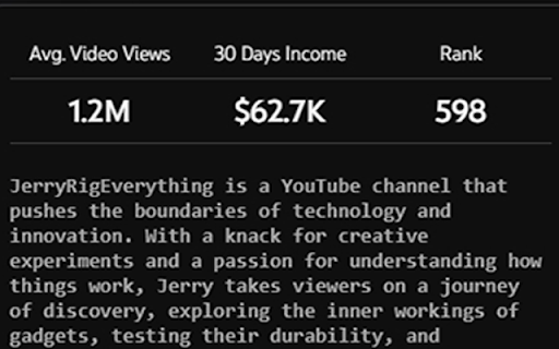 Channel Find - YouTube Stats Viewer :: Provides YouTube channel insights, including average views, monthly income, and sponsorship estimates, directly on the video page