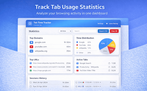 Tab Time Tracker :: Tracks time spent on the current tab