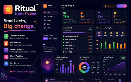 Ritual — Habit Tracker :: Beautiful habit tracker with goals, streaks, mood tracking, and weekly insights. Free forever.