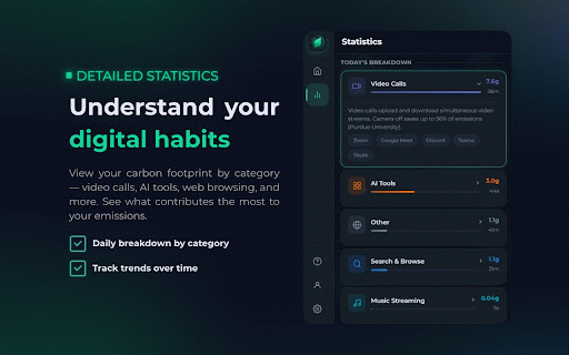 GreenByte – Carbon Footprint Tracker :: Track your carbon footprint in real time. See how browsing, streaming and AI usage impact CO₂ emissions.