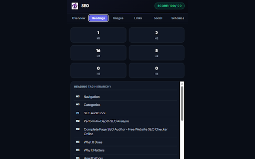SEO Page Analyzer by Tooliofy :: Instant on-page SEO analyzer. Audit titles, descriptions, headings, image alt attributes, canonicals, and schemas.