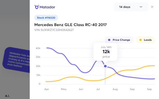Matador Falcon :: Matador Falcon extension