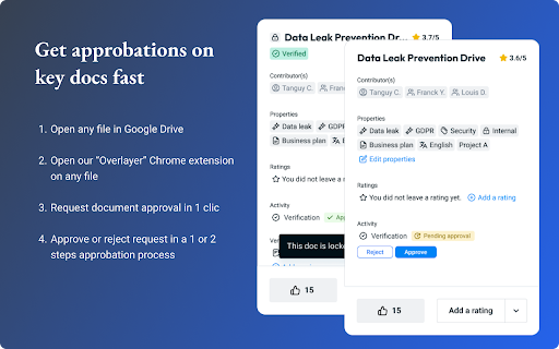 Overlayer :: Supercharge your drives: Overlayer makes your Google Workspace 10x more efficient