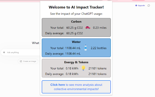 AI Impact Tracker :: Quantify the environmental impacts of ChatGPT and Google AI Mode and Overview usage including carbon, water, and energy consumption.