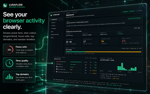 Lunaflow Beta :: Automatic time tracking and focus insights for your browser.