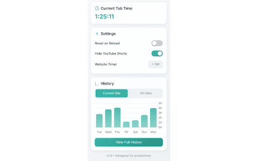 Tablytics — Track, Control, Improve your browsing habits :: Track your time on websites, set usage timers, and view weekly stats to improve focus and productivity.