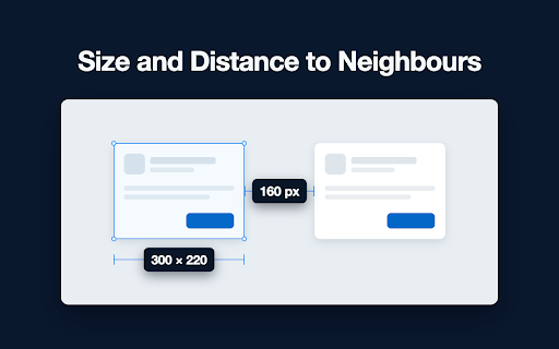 Pixel Ruler :: Use Pixel Ruler tool to measure pixels on any web page: an on screen ruler for element size, spacing and padding.