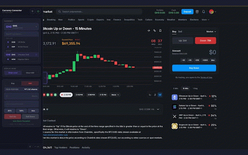 Polymarket Currency Converter :: View Polymarket values in your local currency (NGN, GHS, EUR, USD)