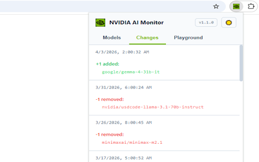 NVIDIA AI Models Monitor :: Search NVIDIA AI models, track change history, and test models in an interactive Playground with streaming and parameter control.