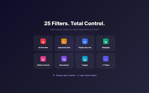 Google Search Cleaner :: Clean up your Google Search experience. Hide AI Overviews, Ads, Shopping, Shorts, and more. Customize your results directly.