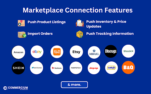 Commercium Extension :: The Commercium extension, used in combination with the Commercium app, allows you to integrate your e-commerce store with 200+…