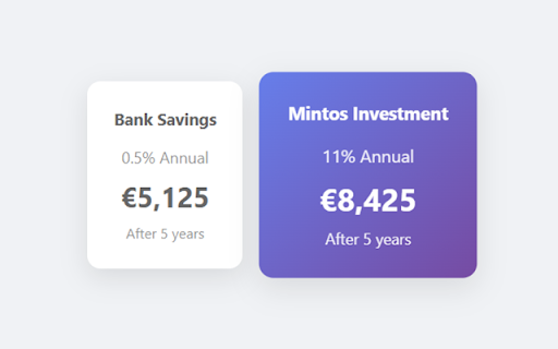 Investment Returns Calculator - Mintos :: Calculate your potential investment returns and compare with traditional savings. Get 1% bonus!