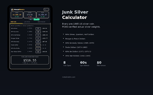MetalMetric — Precious Metals Toolkit :: Live gold, silver & platinum spot prices with melt calculators, junk silver calculator, and deal analyzer. Built for stackers.