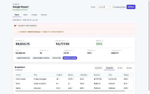ClickUp Margin Report :: Private bill rates, cost rates, margin, and budget burn for existing ClickUp time entries.