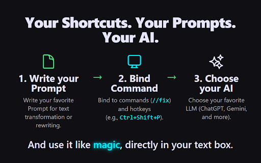 ShortcutAI: AI Transformer & Expander via Keyboard Shortcut or Text Command :: Transform & rewrite text with AI instantly in any input field or page. Trigger by shortcut or hotkey. No clicks, no popups.