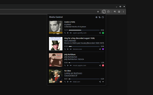 Media Control :: View and control all media that is playing in your browser.