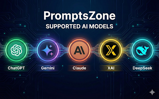 PromptsZone: Side-by-Side AI Comparison :: Run ChatGPT, Gemini, Claude, XAI, and DeepSeek side-by-side. Sync text inputs and file uploads for instant AI model comparison.