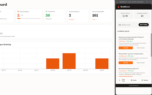 ReddGrow - AI-Powered Growth Assistant :: Be visible where your audience talks. An AI assistant to find conversations, engage authentically, and drive traffic at scale.