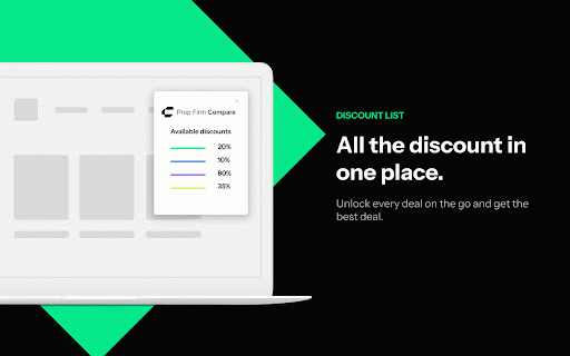 PropFirm Compare Rewards :: Auto-apply discount codes for prop trading firms & earn rewards. Affiliate disclosure: may earn commissions from partner links.