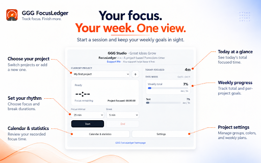 GGG FocusLedger :: Pomodoro focus timer for projects, with flexible work intervals, breaks, calendar statistics, and cross-device sync.