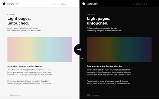 Dark Side of the Web :: Toggle dark or light mode per site, with brightness, contrast, blue-light filter, and a global whitelist.