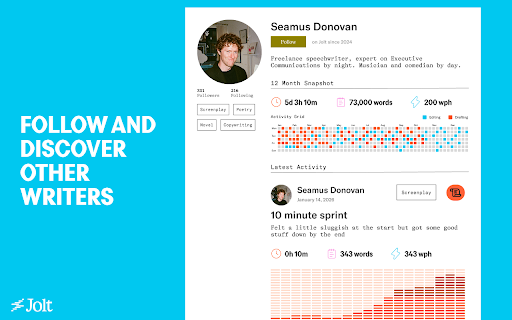 Jolt - Track and Share Your Writing Progress :: Join a community of writers tracking and sharing their writing progress on Jolt.