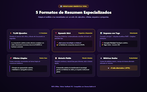 ResumenPro 2 - AI Summarizer & TextRank :: Local AI summarizer: highlight, summarize & read any webpage or PDF — 100% offline, TextRank V12 & Chrome AI ready.