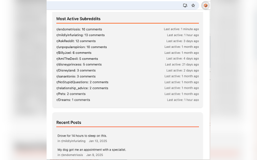 Reddit User Detective :: Discover Reddit users' activity patterns, peak posting hours, controversial comments and more.