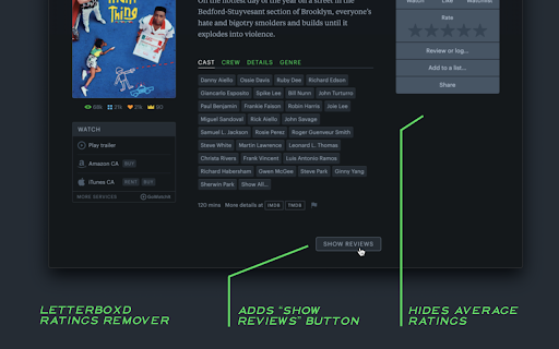 Letterboxd Ratings Remover :: Removes ratings and reviews from Letterboxd, to help avoid spoilers and expectations.
