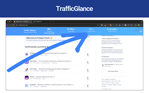 Traffic Glance :: Get real-time traffic stats for any website with just one click