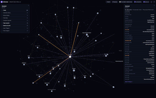 Marco — Where Used for Salesforce :: Marco. Polo. Found. Click any component in Setup and see everywhere it's used — flows, Apex, reports, layouts, validation rules.