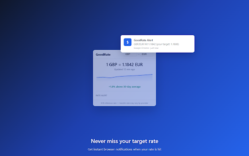 GoodRate :: Track exchange rates and get notified when it's a good time to transfer money.