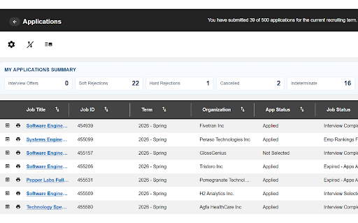 WaterlooActuallyWorks :: Make WaterlooWorks actually work - with navigation, shortlisting, key info highlights, and more.
