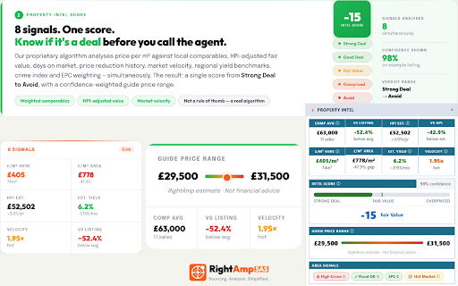 RightAmp: Smarter Property Research & Intelligence :: Instant property intelligence and deal scoring on every Rightmove listing. For buyers, investors, sourcers and agents.