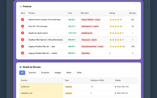 ChatGPT Search & fan-outs capture :: Scrap and parse SearchGPT conversations - powered by RESONEO