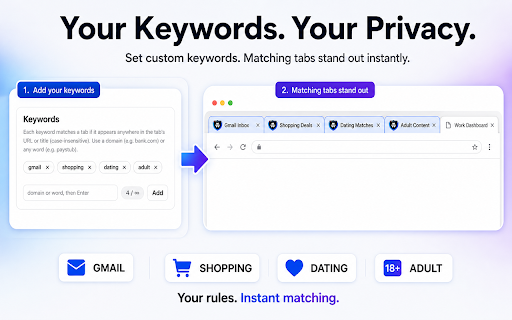 Stealth Browser Assistant — Hide Tabs & Panic Button :: Hide, mute, or close private and sensitive tabs with customizable Keywords and a one-click browser Panic Button.