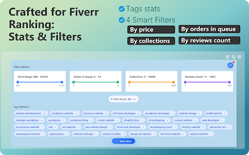 Fiverr Spy: Quick View Gigs :: The Best Fiverr Chrome extension To Analyze Gigs On Fiverr, View, Filter and Download Gigs Quickly,Optimize Your Gigs Like a Pro.