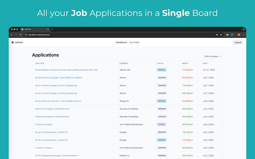 JobPilot :: A browser extension to help with job applications