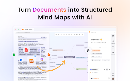GitMind AI: Mind Map, Summarizer, ChatPDF, Image Editor&Video Toolkit :: One plugin for all your needs. AI chat, image editing, audio & video processing, PDF editing, and mind map generation.