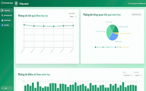 IUH Grade Guard :: IUH Grade Guard is a Chrome extension that helps students at the IUH to monitor their grades and academic performance.