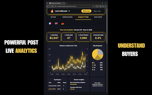 Whatnot Live Boost: Seller Analytics, CRM & Tools :: Whatnot seller tools, real-time size detection, smart queue, buyer CRM, auto DM campaigns, competitor tracking, live analytics