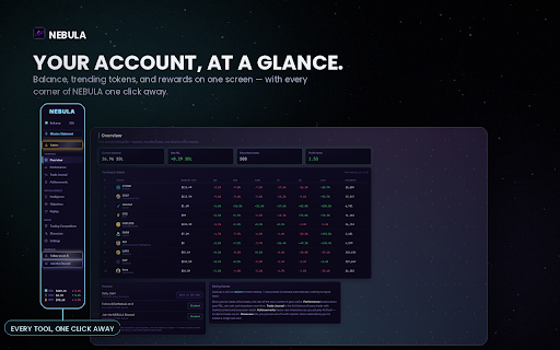 NEBULA — Next Gen Memecoin Paper Trading :: Risk-free memecoin paper trading on Axiom — a trade journal, performance analytics and achievements, zero real money at risk.